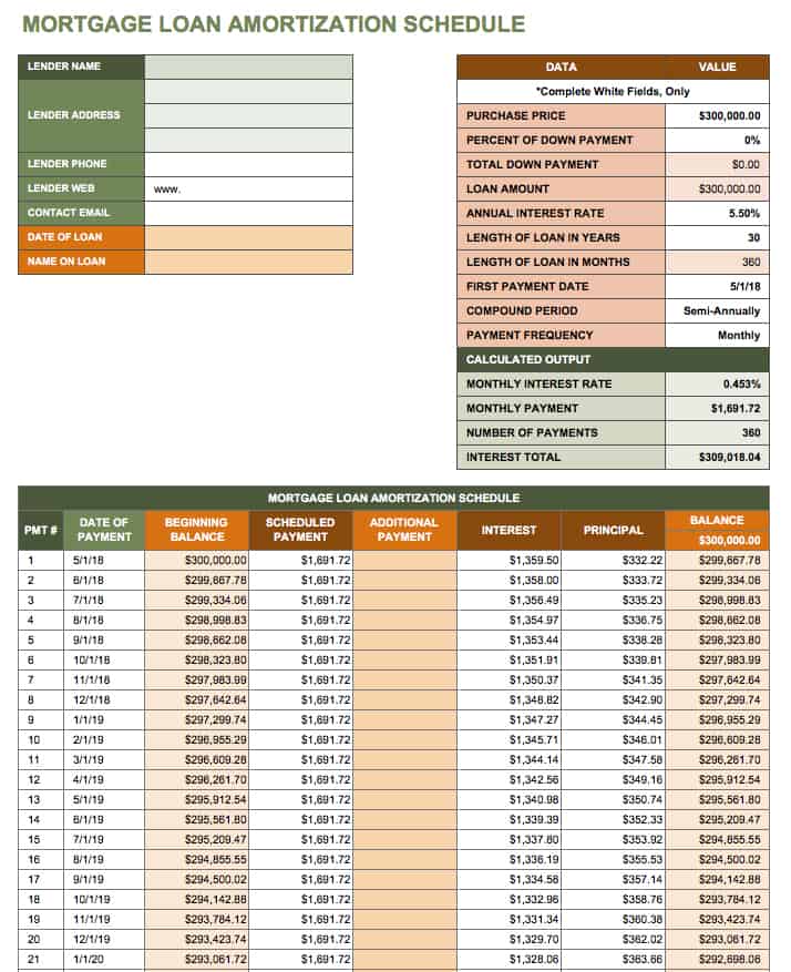 Why Spreadsheets Fail at Mortgage Portfolio Management